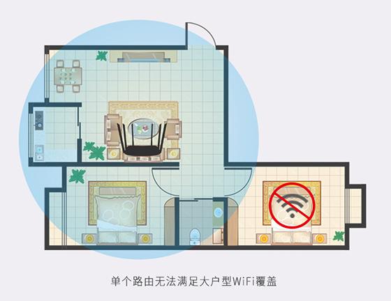 势不可挡得超融合架构时代已经揭开序幕！