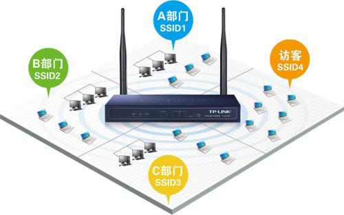 室外无线覆盖都使用无线网桥搭建的原因介绍